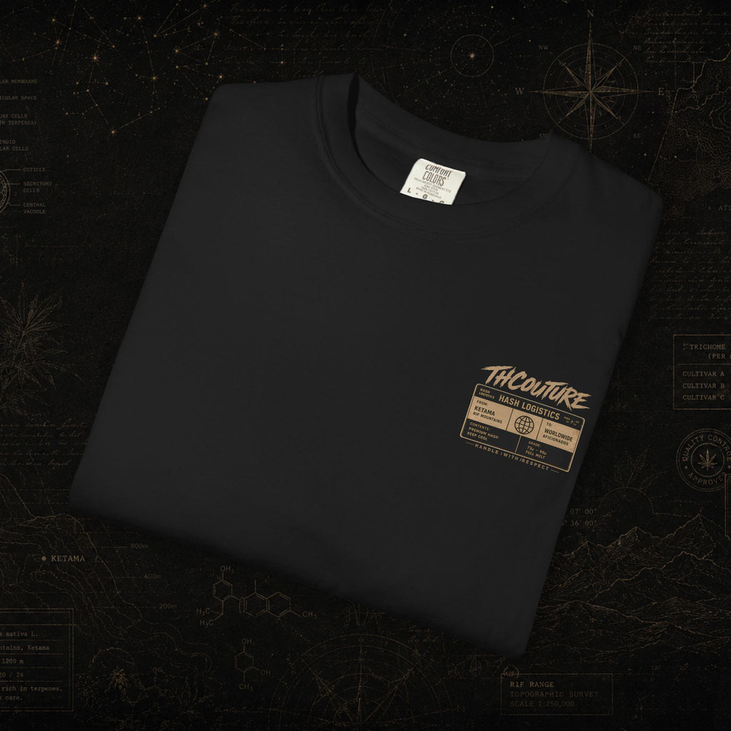 Passport RIF Graphic T-Shirt — Vintage Travel Pocket Print