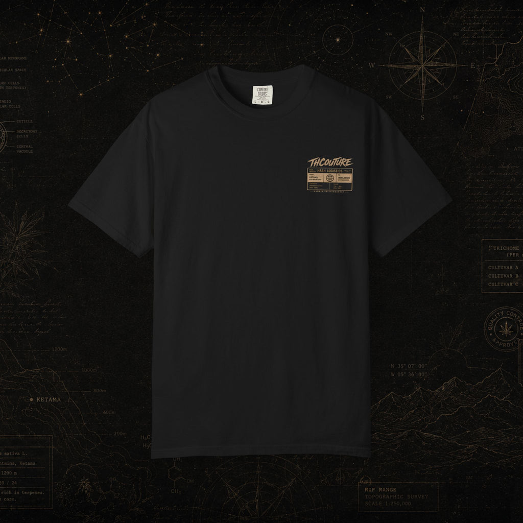 Passport RIF Graphic T-Shirt — Vintage Travel Pocket Print